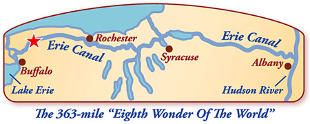 Erie Canal Map